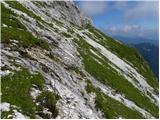 Planina Zajzera - Jôf di Montasio/Montaž